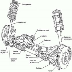 Tri City Auto Repair | Services Image