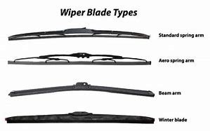 Wiper Blade | Tri City Auto Repair