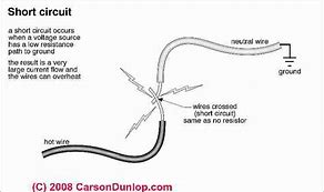 Auto Electrical System | Tri City Auto Repair