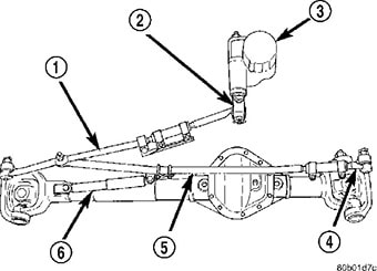 Steering | Tri City Auto Repair